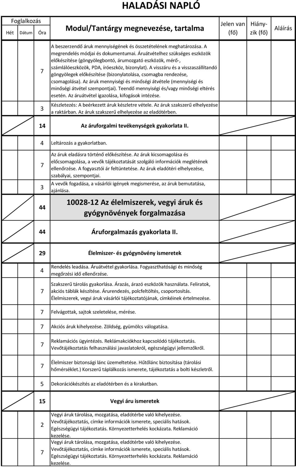 A visszáru és a visszaszállítandó göngyölegek előkészítése (bizonylatolása, csomagba rendezése, csomagolása). Az áruk mennyiségi és minőségi átvétele (mennyiségi és minőségi átvétel szempontjai).