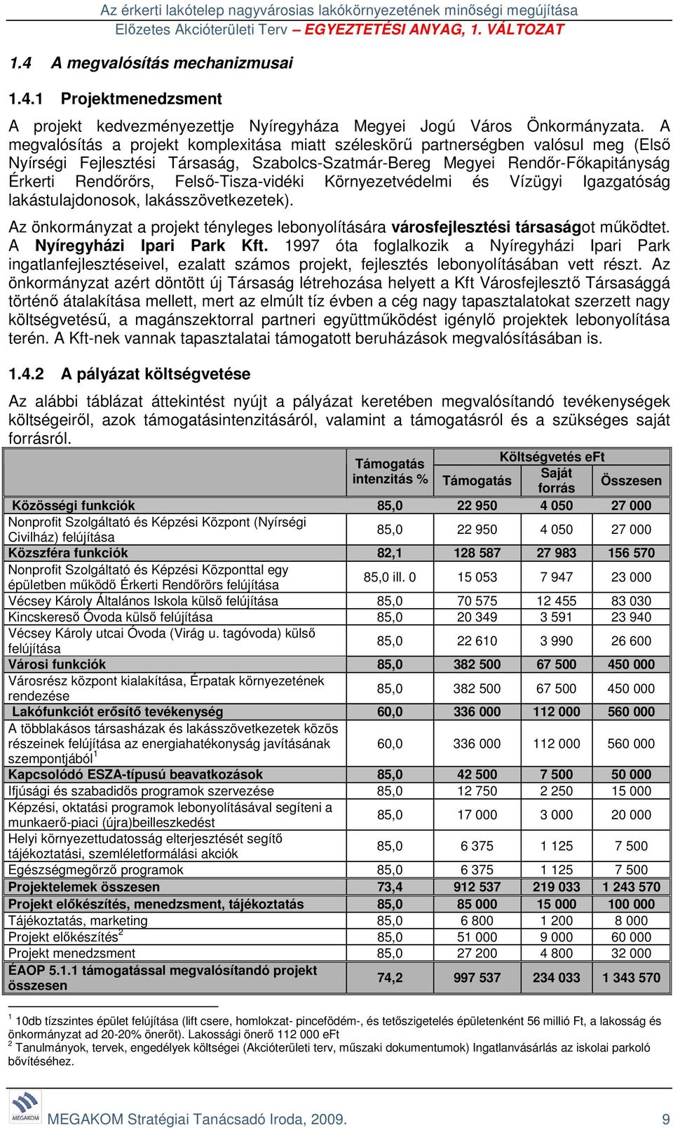 Felső-Tisza-vidéki Környezetvédelmi és Vízügyi Igazgatóság lakástulajdonosok, lakásszövetkezetek). Az önkormányzat a projekt tényleges lebonyolítására városfejlesztési társaságot működtet.