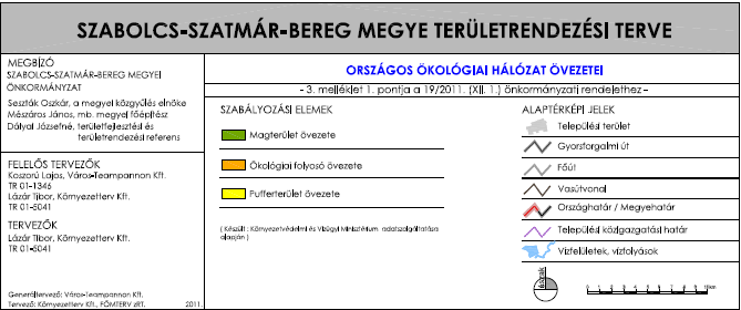 Kálmánháza az OTrT szerkezeti terve szerinti alábbi térségi övezetek által