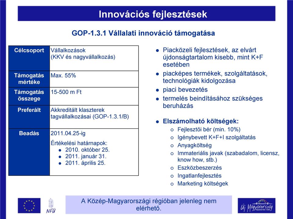 Piacközeli fejlesztések, az elvárt újdonságtartalom kisebb, mint K+F esetében piacképes termékek, szolgáltatások, technológiák kidolgozása piaci bevezetés termelés beindításához szükséges