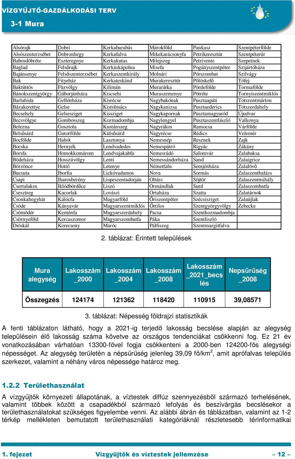 Murakeresztúr Pölöskefı Tófej Baktüttös Füzvölgy Kilimán Murarátka Pördefölde Tormafölde Bánokszentgyörgy Gáborjánháza Kiscsehi Muraszemenye Pötréte Tornyiszentmiklós Barlahida Gellénháza Kisrécse