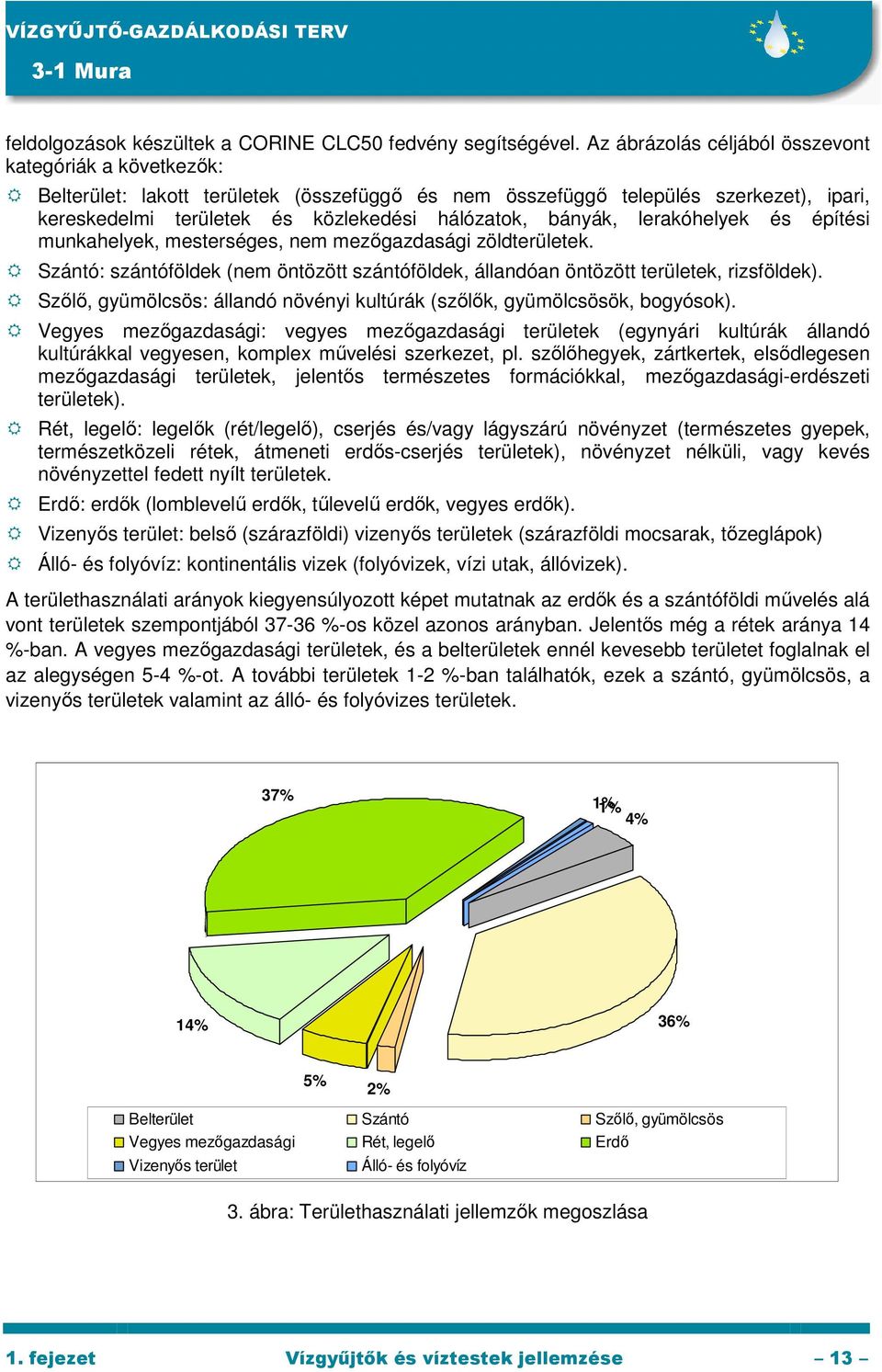 bányák, lerakóhelyek és építési munkahelyek, mesterséges, nem mezıgazdasági zöldterületek. Szántó: szántóföldek (nem öntözött szántóföldek, állandóan öntözött területek, rizsföldek).