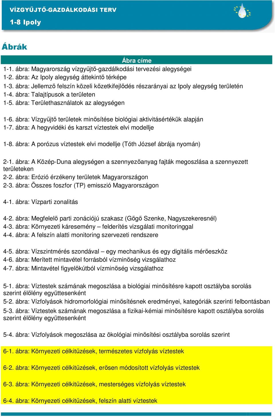 ábra: Vízgyőjtı területek minısítése biológiai aktivitásértékük alapján 1-7. ábra: A hegyvidéki és karszt víztestek elvi modellje 1-8.