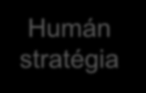 Mindez HR oldalról Humán politika Humán stratégia Humán