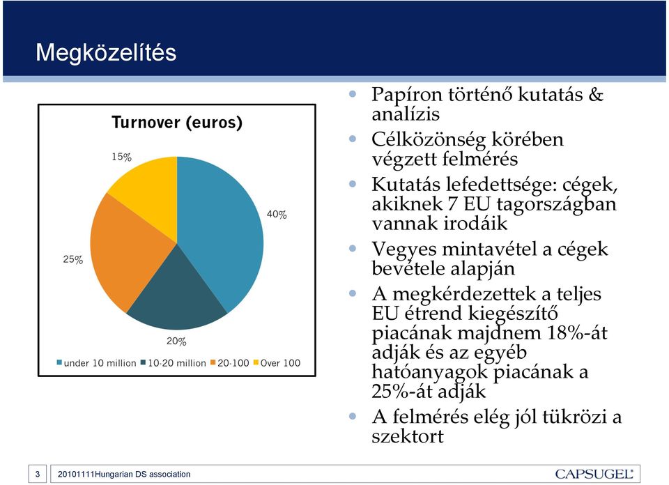 cégek bevétele alapján A megkérdezettek a teljes EU étrend kiegészítő piacának majdnem