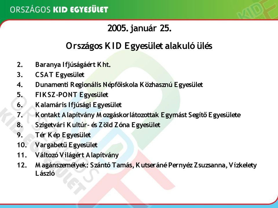 K ontakt Alapítvány M ozgáskorlátozottak Egymást Segítő E gyesülete Szigetvári K ultúr- és Zöld Zóna Egyesület Tér K ép