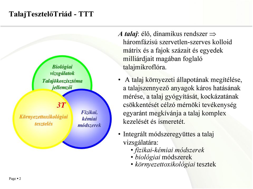 A talaj környezeti állapotának megítélése, a talajszennyez anyagok káros hatásának mérése, a talaj gyógyítását, kockázatának csökkentését célzó mérnöki