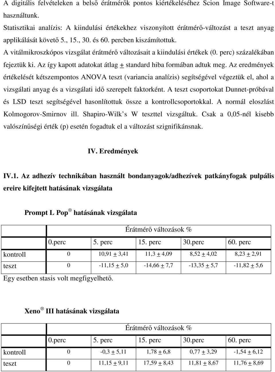 A vitálmikroszkópos vizsgálat érátmérő változásait a kiindulási értékek (0. perc) százalékában fejeztük ki. Az így kapott adatokat átlag + standard hiba formában adtuk meg.
