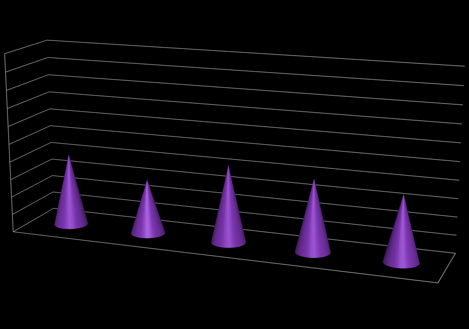 A 12. F osztály érettségi vizsgaeredményei a kötelező vizsgatárgyakból 100,00 90,00 80,00 70,00 60,00 50,00 40,00 30,00 20,00 40,82