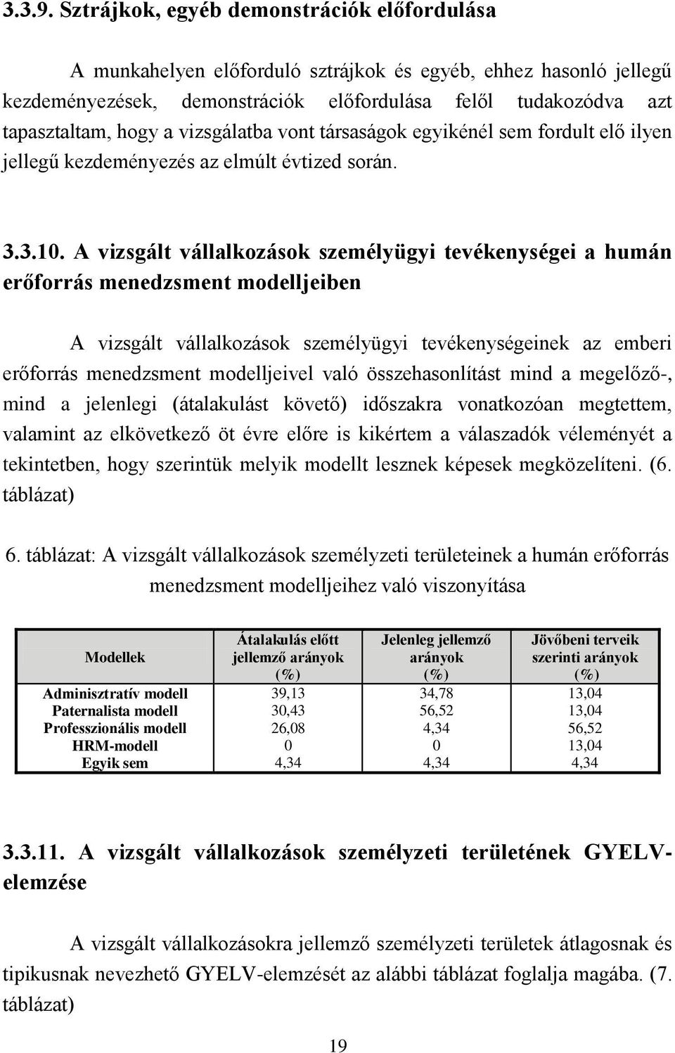 vizsgálatba vont társaságok egyikénél sem fordult elő ilyen jellegű kezdeményezés az elmúlt évtized során. 3.3.10.