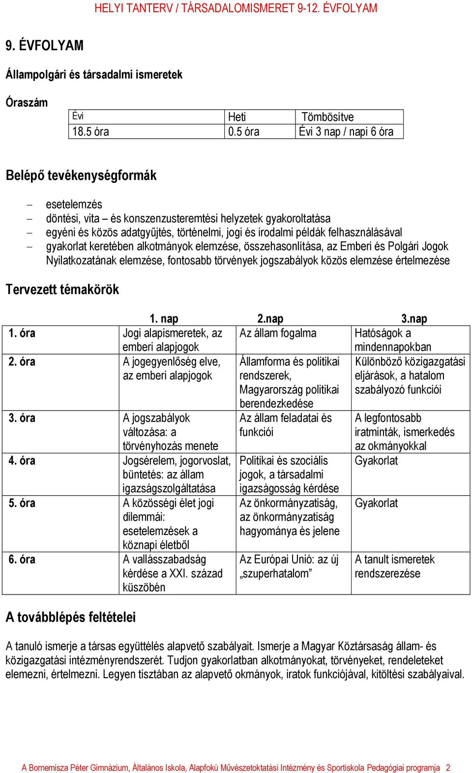 gyakorlat keretében alkotmányok elemzése, összehasonlítása, az Emberi és Polgári Jogok Nyilatkozatának elemzése, fontosabb törvények jogszabályok közös elemzése értelmezése Tervezett témakörök 1.