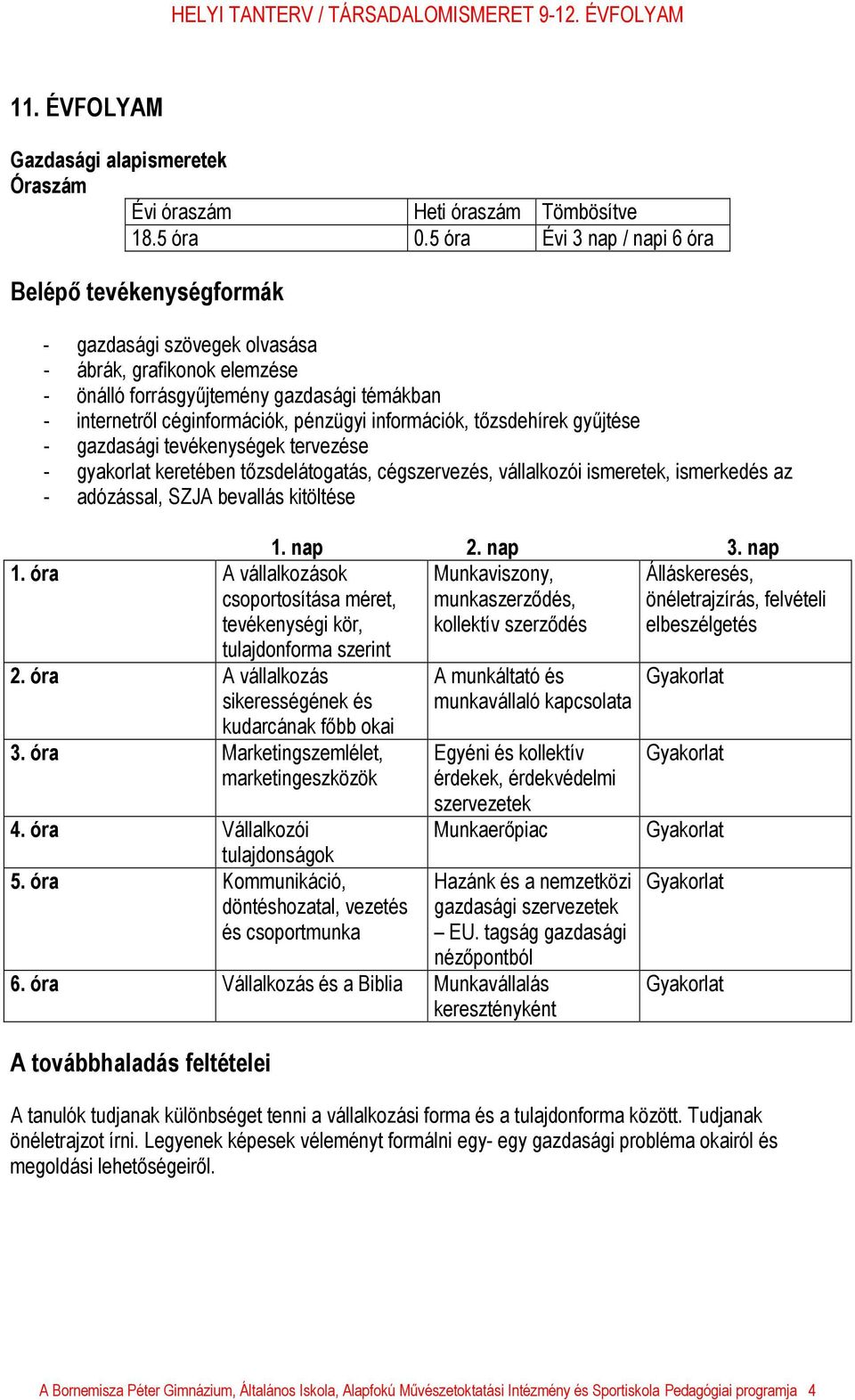 gyűjtése - gazdasági tevékenységek tervezése - gyakorlat keretében tőzsdelátogatás, cégszervezés, vállalkozói ismeretek, ismerkedés az - adózással, SZJA bevallás kitöltése 1.