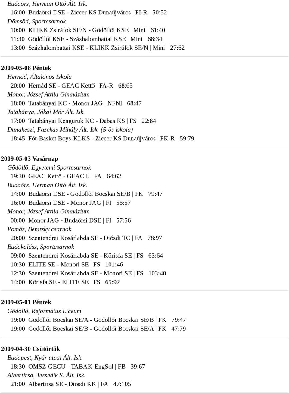 Százhalombattai KSE - KLIKK Zsiráfok SE/N Mini 27:62 2009-05-08 Péntek Hernád, Általános Iskola 20:00 Hernád SE - GEAC Kettő FA-R 68:65 18:00 Tatabányai KC - Monor JAG NFNI 68:47 Tatabánya, Jókai Mór