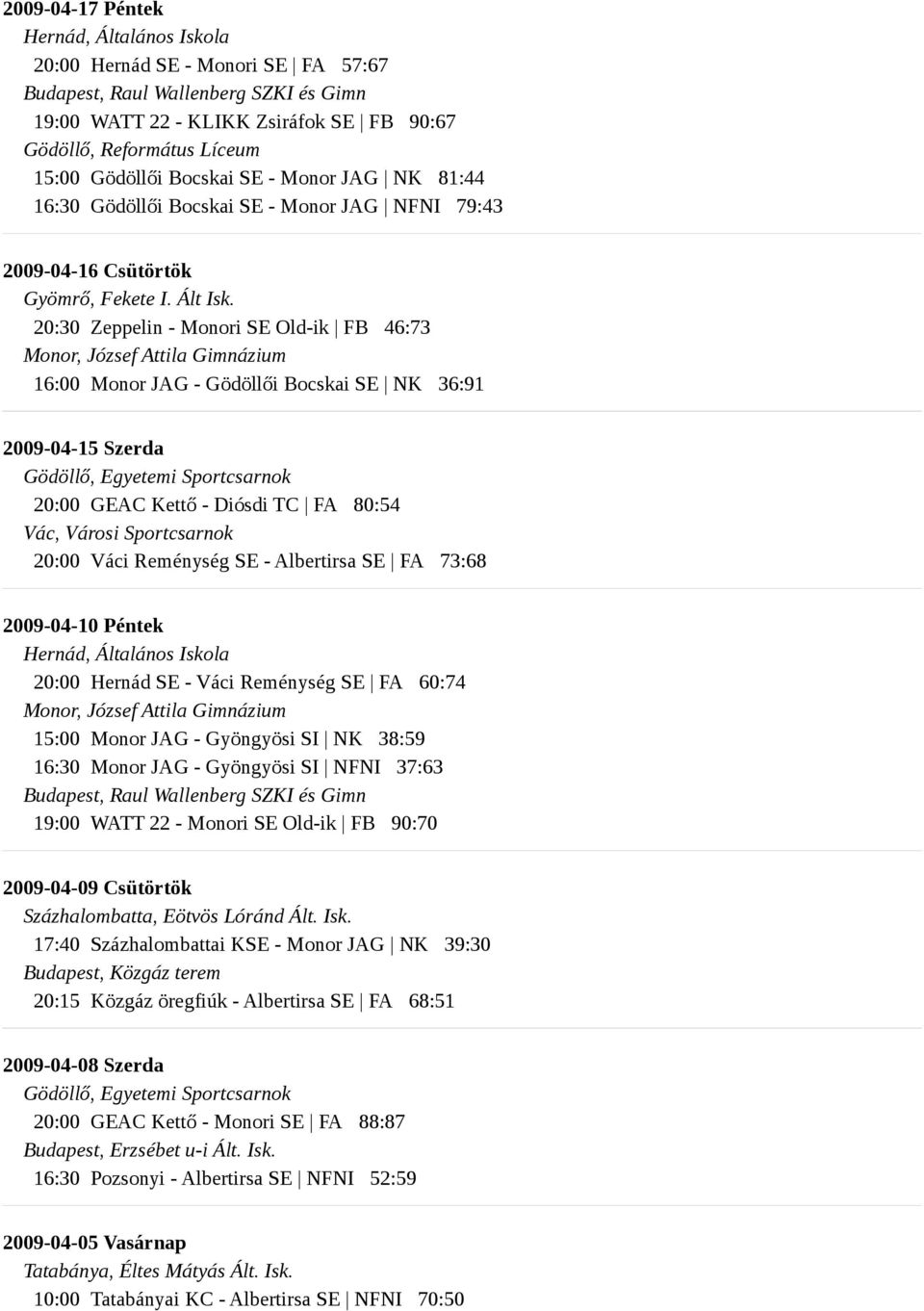 20:30 Zeppelin - Monori SE Old-ik FB 46:73 16:00 Monor JAG - Gödöllői Bocskai SE NK 36:91 2009-04-15 Szerda 20:00 GEAC Kettő - Diósdi TC FA 80:54 Vác, Városi Sportcsarnok 20:00 Váci Reménység SE -