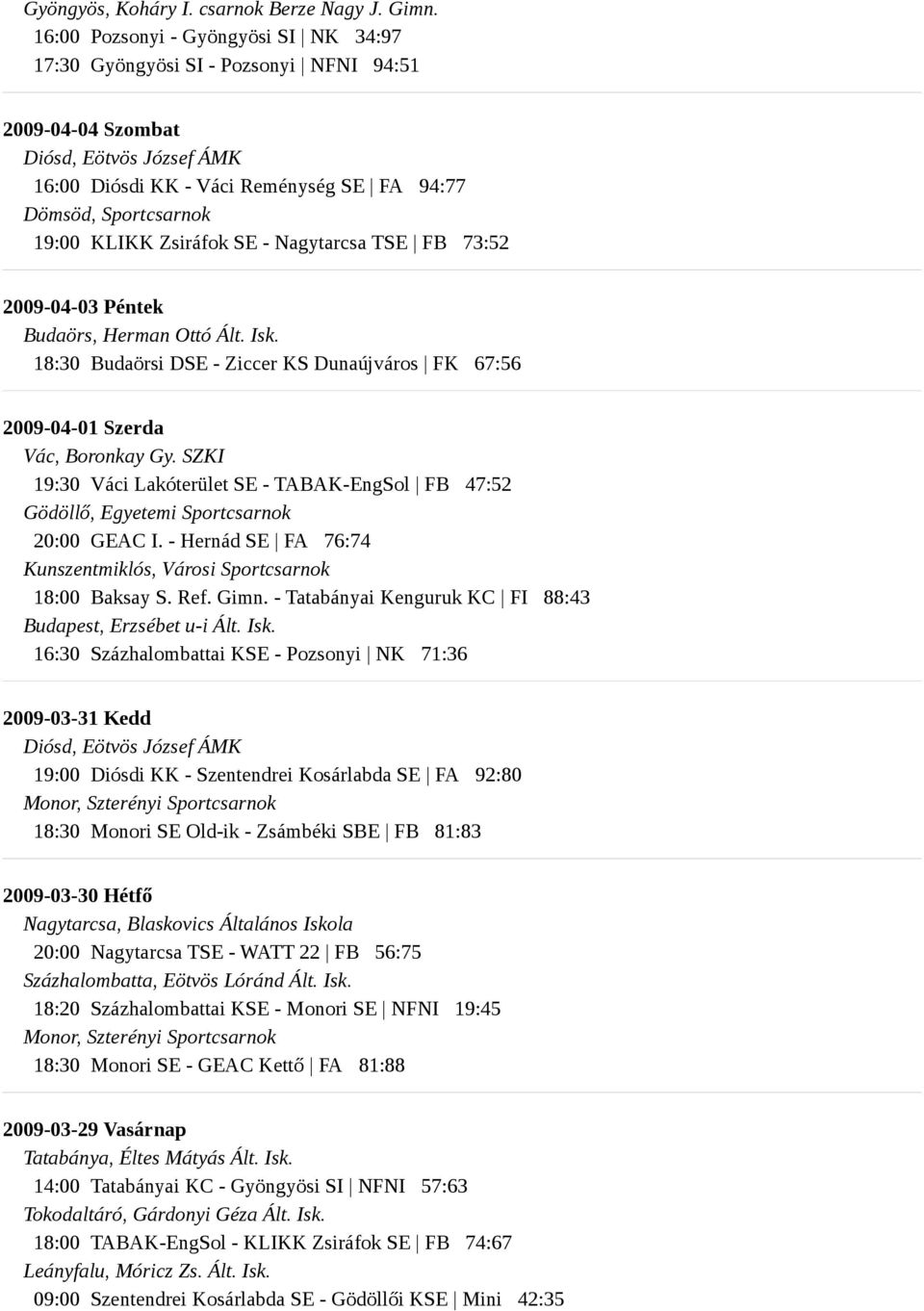 Nagytarcsa TSE FB 73:52 2009-04-03 Péntek Budaörs, Herman Ottó Ált. Isk. 18:30 Budaörsi DSE - Ziccer KS Dunaújváros FK 67:56 2009-04-01 Szerda Vác, Boronkay Gy.
