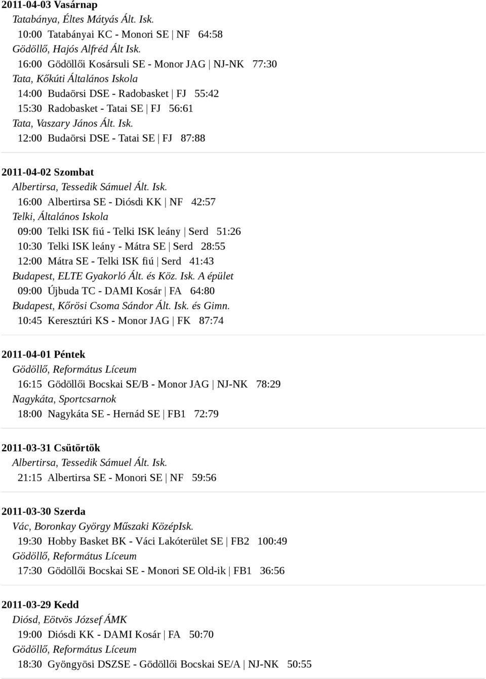 Isk. 16:00 Albertirsa SE - Diósdi KK NF 42:57 Telki, Általános Iskola 09:00 Telki ISK fiú - Telki ISK leány Serd 51:26 10:30 Telki ISK leány - Mátra SE Serd 28:55 12:00 Mátra SE - Telki ISK fiú Serd