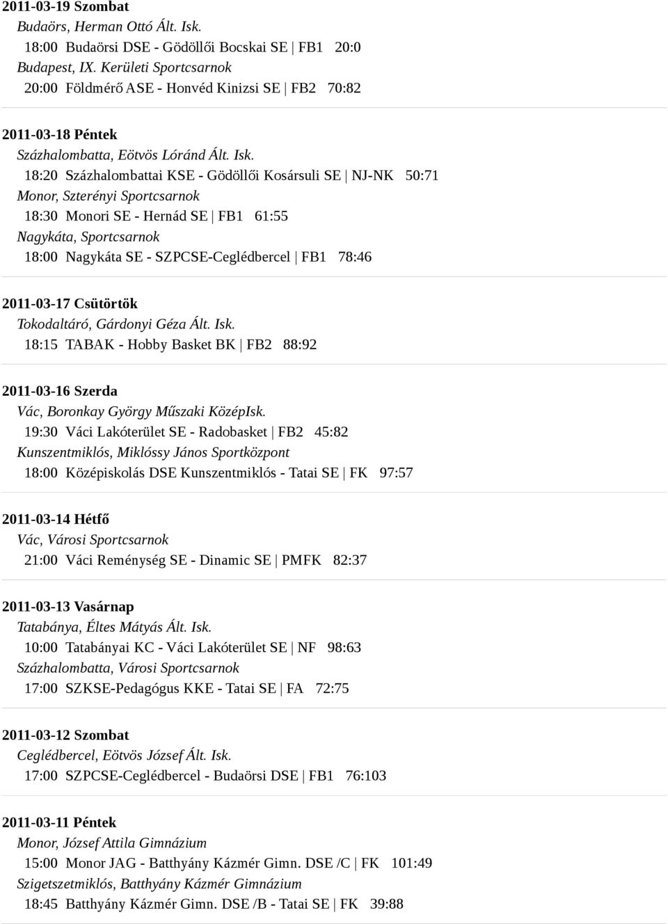 18:20 Százhalombattai KSE - Gödöllői Kosársuli SE NJ-NK 50:71 18:30 Monori SE - Hernád SE FB1 61:55 Nagykáta, Sportcsarnok 18:00 Nagykáta SE - SZPCSE-Ceglédbercel FB1 78:46 2011-03-17 Csütörtök