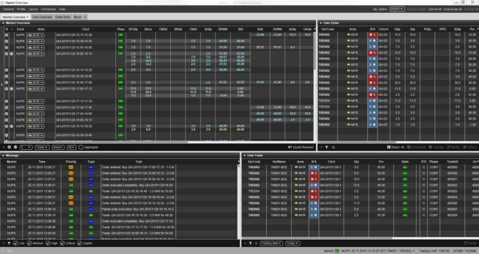 kereskedelmi platformon és API n Automatikus kereskedés egyedi programon keresztül Cross product