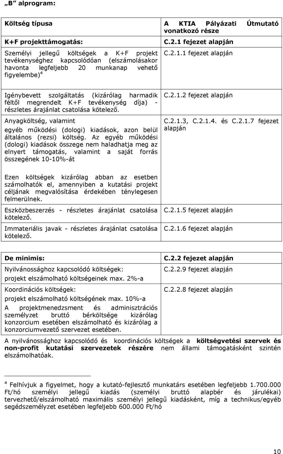 Anyagköltség, valamint egyéb működési (dologi) kiadások, azon belül általános (rezsi) költség.