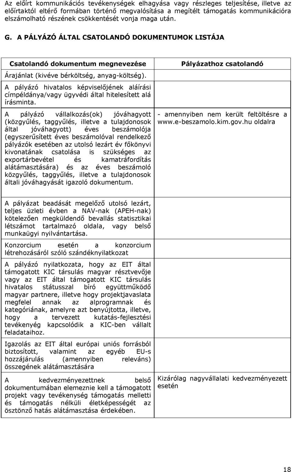 A pályázó hivatalos képviselőjének aláírási címpéldánya/vagy ügyvédi által hitelesített alá írásminta.