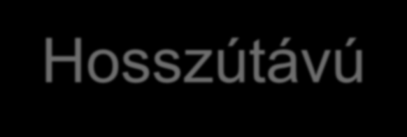 FI és MR szabályozása Rövidtávú szabályozás 1 Nutriensek 2 Nutriens metabolitok 3