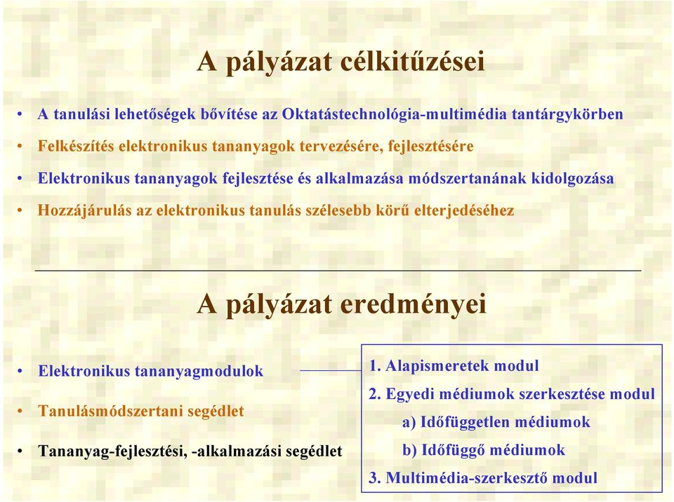 szélesebb körű elterjedéséhez A pályázat eredményei Elektronikus tananyagmodulok Tanulásmódszertani segédlet Tananyag-fejlesztési,