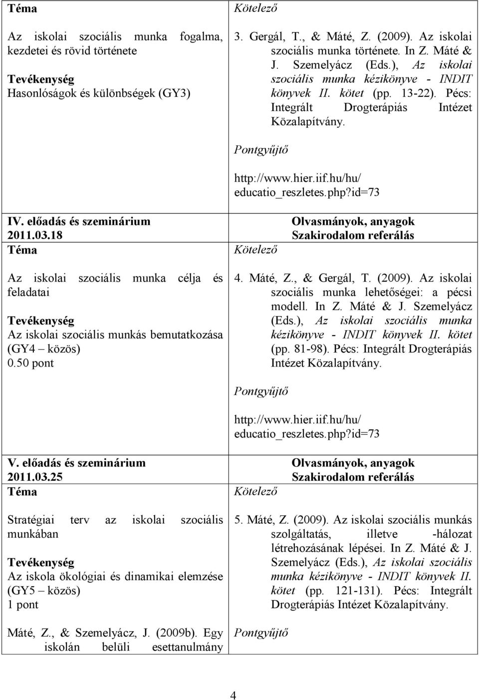 id=73 IV. előadás és szeminárium 2011.03.18 Az iskolai szociális munka célja és feladatai Az iskolai szociális munkás bemutatkozása (GY4 közös) 0.50 pont 4. Máté, Z., & Gergál, T. (2009).
