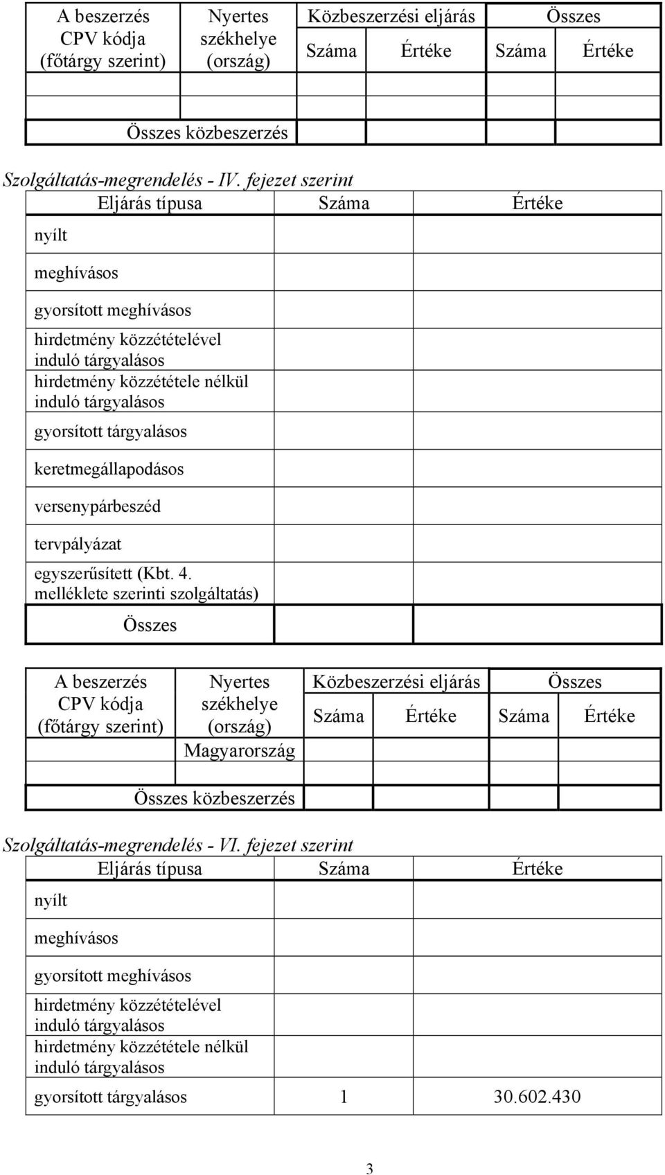 4. melléklete szerinti szolgáltatás) A beszerzés