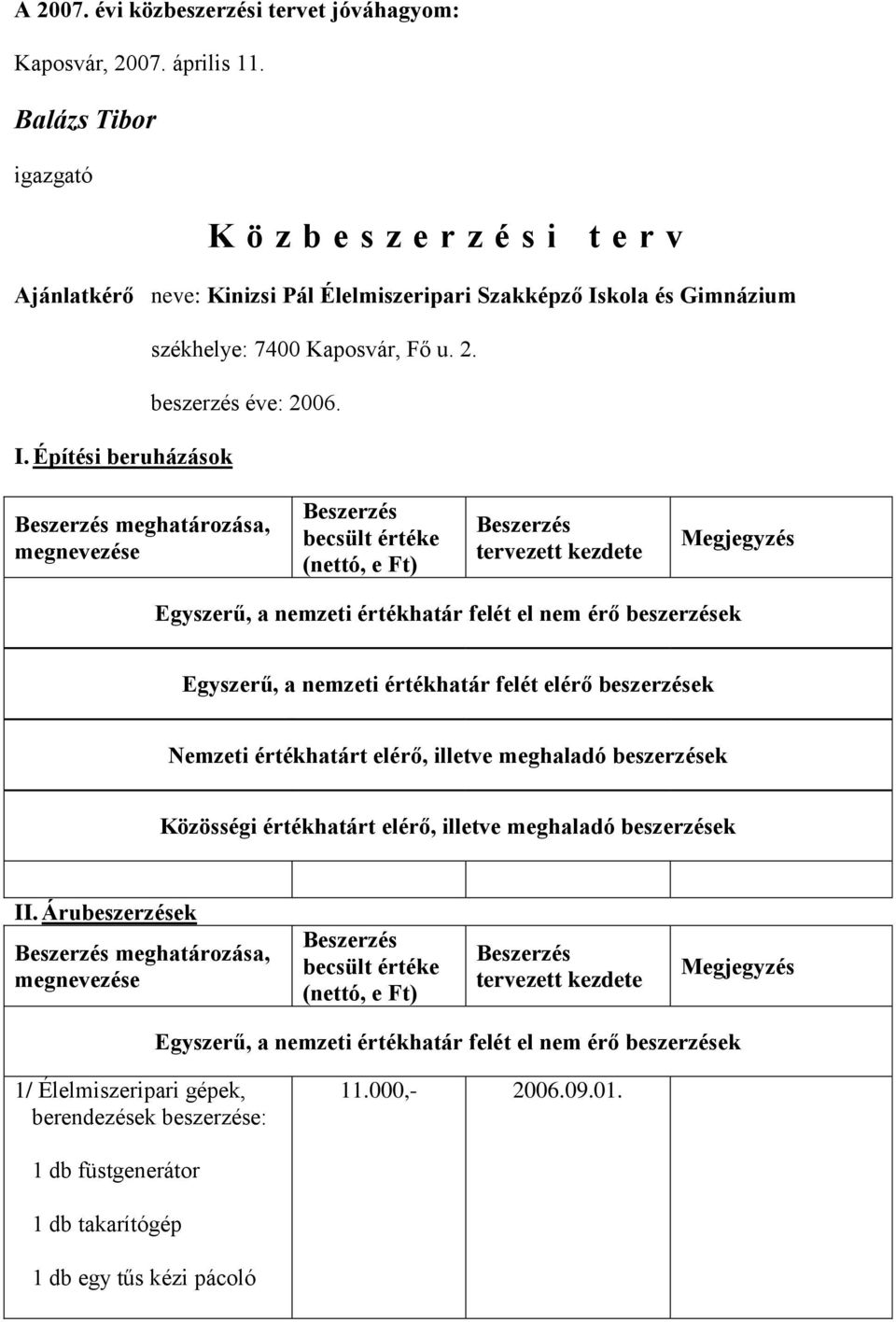 Szakképző Iskola és Gimnázium : 7400 Kaposvár, Fő u. 2. beszerzés éve: 2006. I. Építési beruházások meghatározása, II.