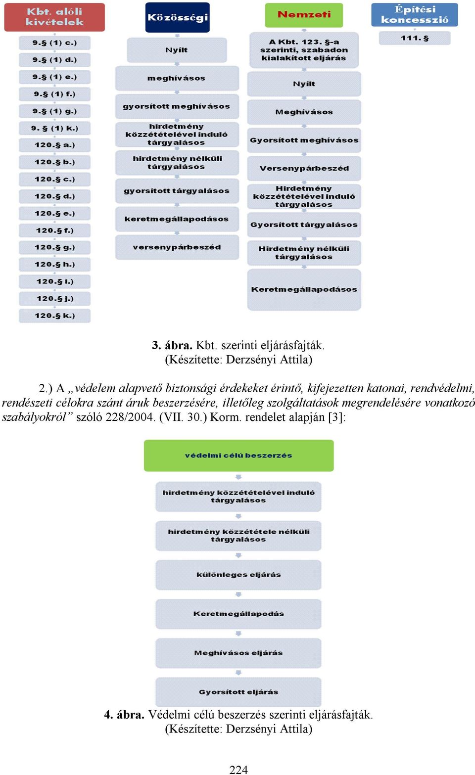 rendészeti célokra szánt áruk beszerzésére, illetőleg szolgáltatások megrendelésére