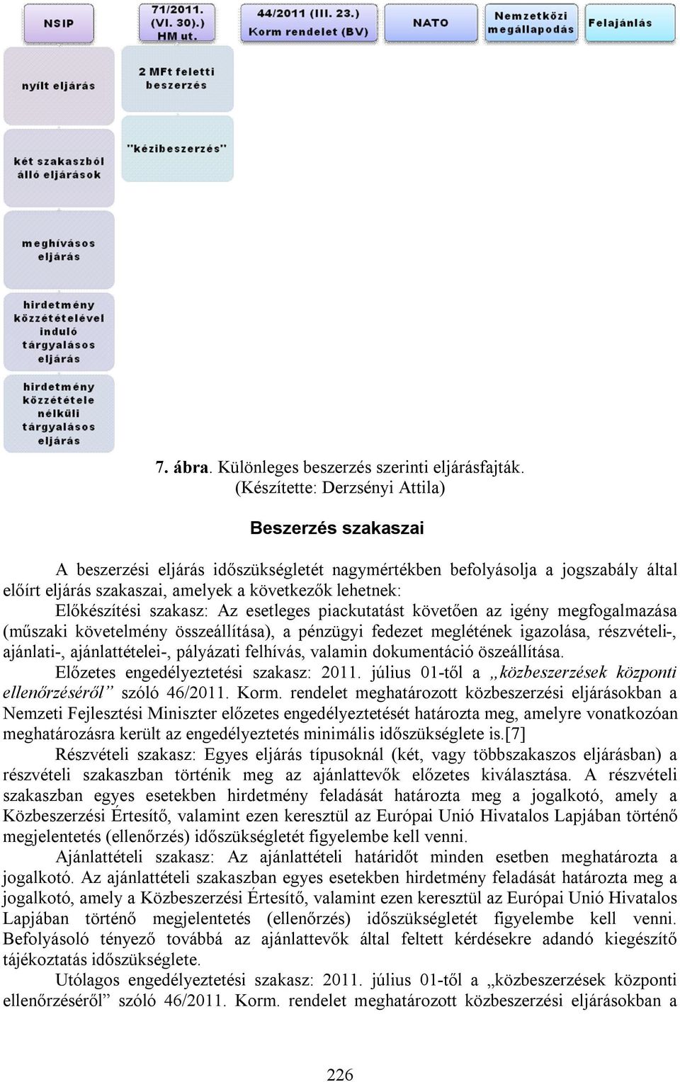 piackutatást követően az igény megfogalmazása (műszaki követelmény összeállítása), a pénzügyi fedezet meglétének igazolása, részvételi-, ajánlati-, ajánlattételei-, pályázati felhívás, valamin