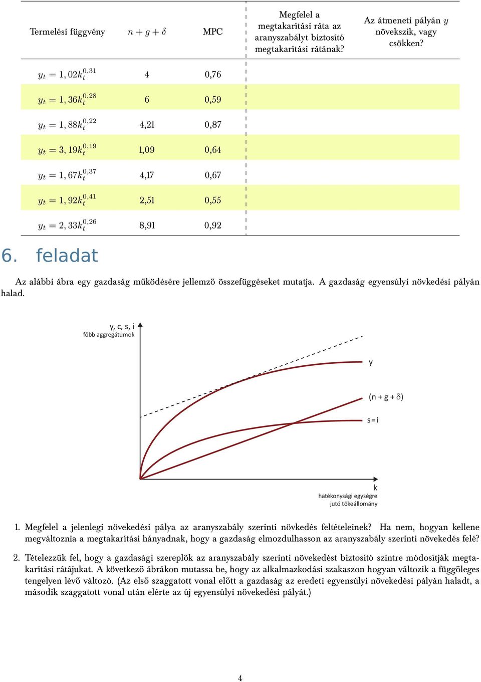 A gazdaság egensúli növedési pálán halad., c, s, i főbb aggregáumo s=i juó őeállomán 1. Megfelel a jelenlegi az aranszabál szerini növedés feléeleine?