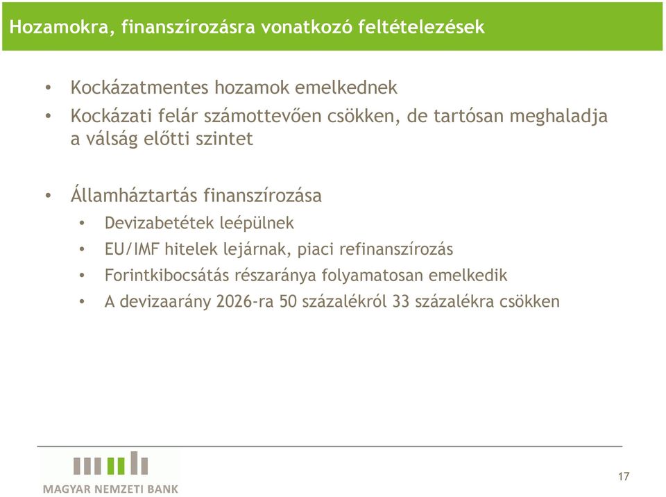 finanszírozása Devizabetétek leépülnek EU/IMF hitelek lejárnak, piaci refinanszírozás