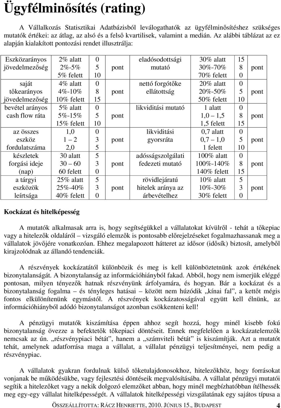 készletek forgási ideje (nap) a tárgyi eszközök leírtsága 2% alatt 2%-% % felett 4% alatt 4%-1% 1% felett % alatt %-1% 1% felett 1, 1 2 2, alatt 6 6 felett 2% alatt 2%-4% 4% felett 1 1 1