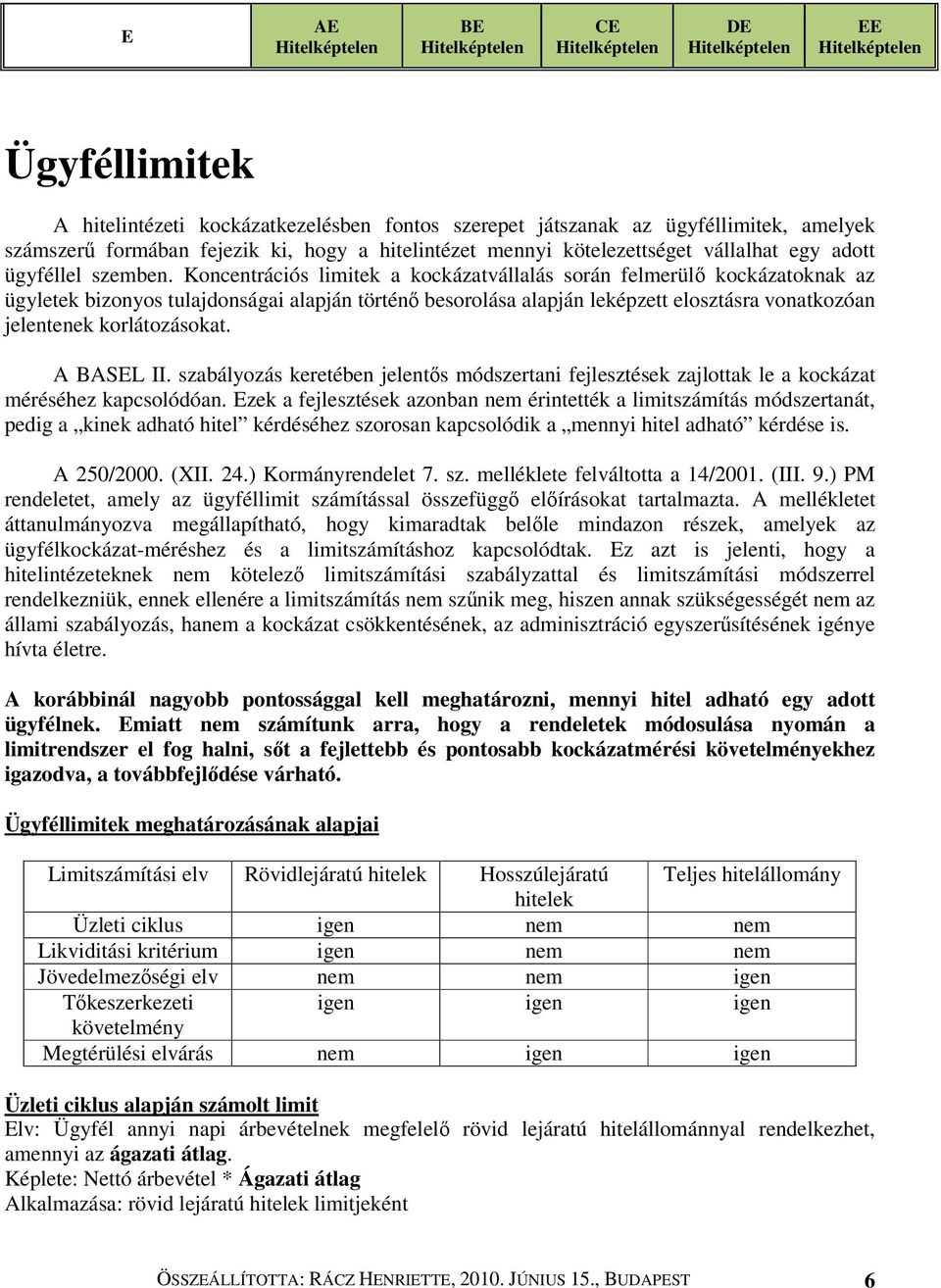 Koncentrációs limitek a kockázatvállalás során felmerülő kockázatoknak az ügyletek bizonyos tulajdonságai alapján történő besorolása alapján leképzett elosztásra vonatkozóan jelentenek korlátozásokat.