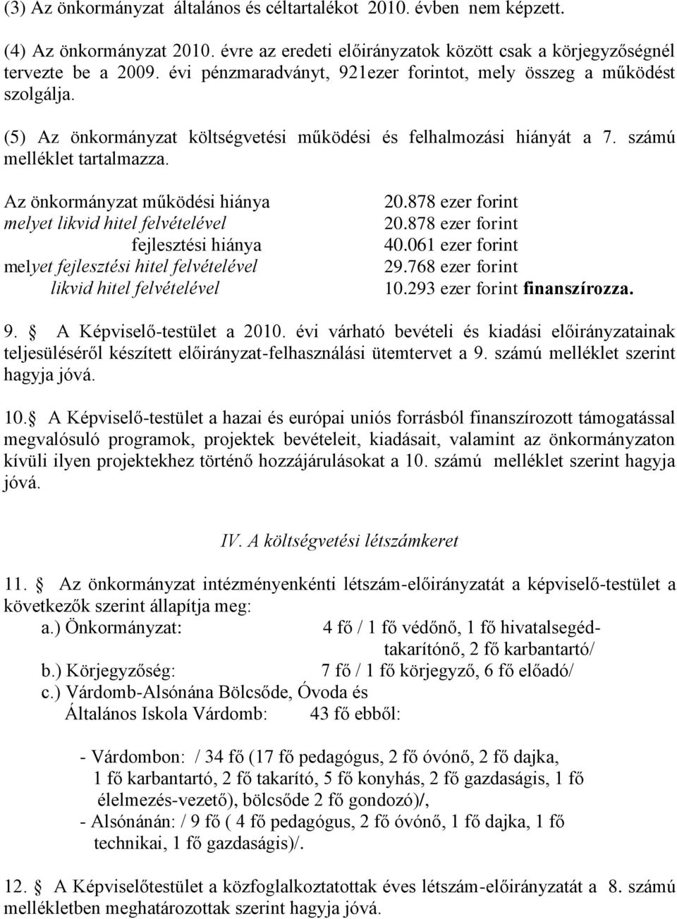 Az önkormányzat működési hiánya melyet likvid hitel felvételével fejlesztési hiánya melyet fejlesztési hitel felvételével likvid hitel felvételével 20.878 ezer forint 20.878 ezer forint 40.
