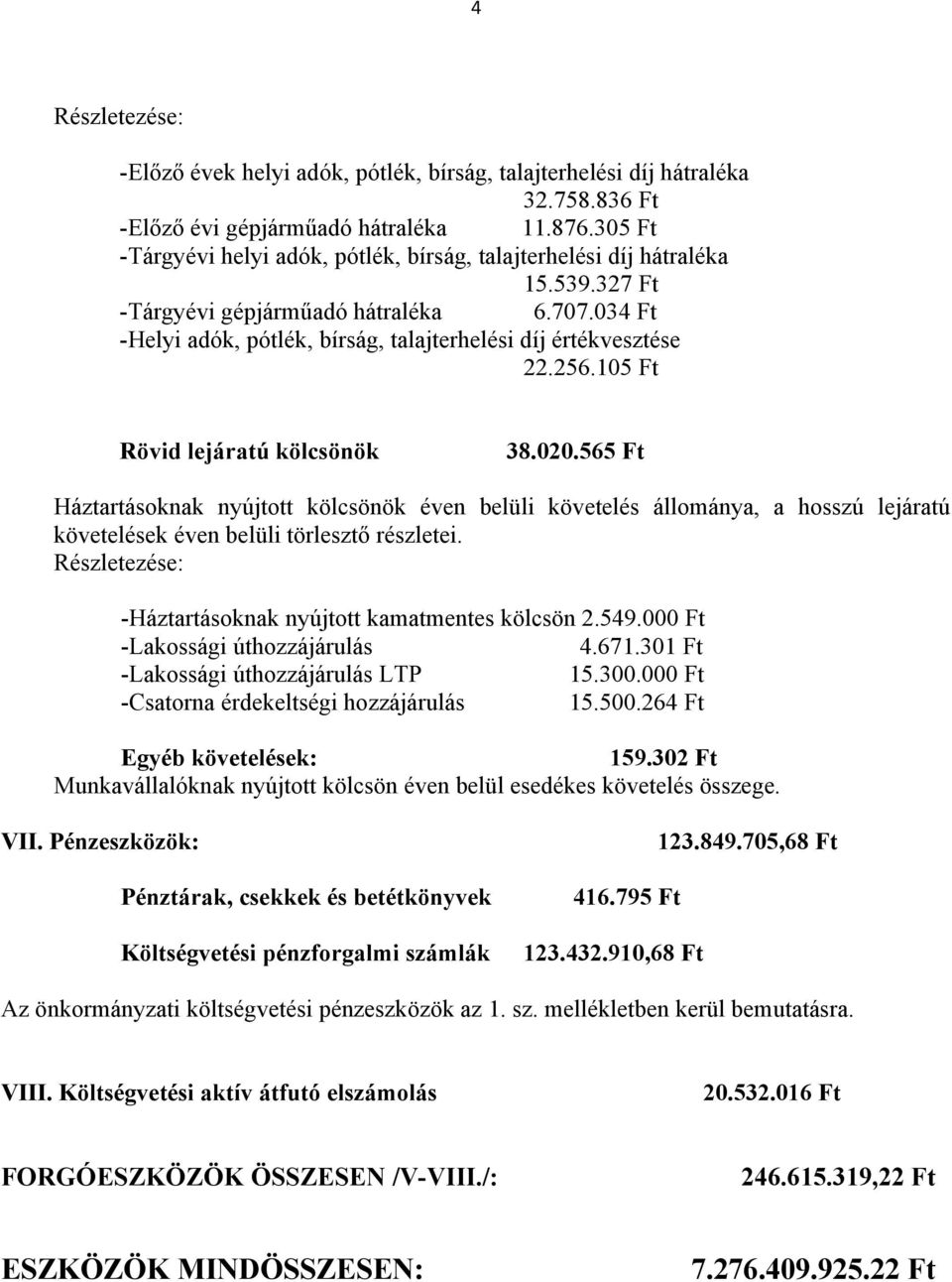 256.105 Ft Rövid lejáratú kölcsönök 38.020.565 Ft Háztartásoknak nyújtott kölcsönök éven belüli követelés állománya, a hosszú lejáratú követelések éven belüli törlesztő részletei.