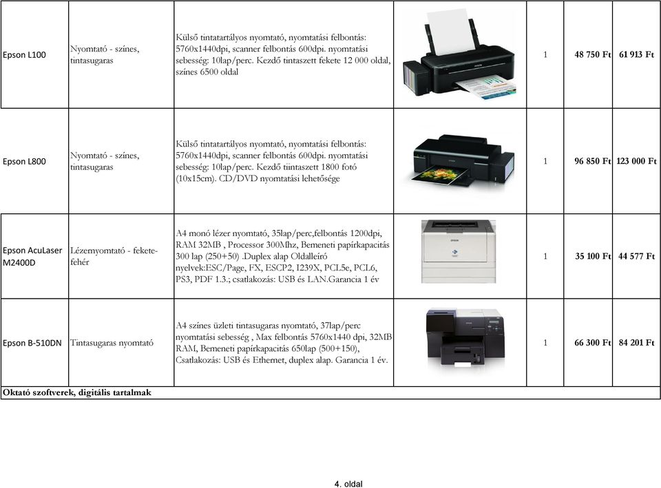 felbontás 600dpi. nyomtatási sebesség: 10lap/perc. Kezdő tiintaszett 1800 fotó (10x15cm).
