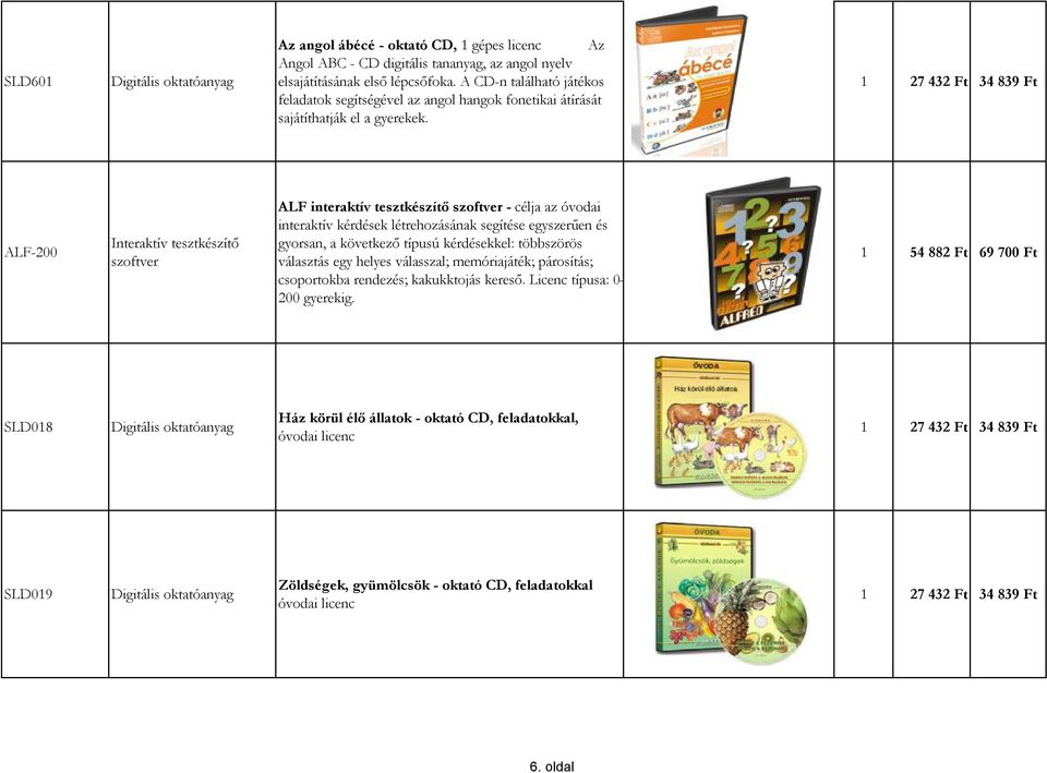 ALF-200 Interaktív tesztkészítő szoftver ALF interaktív tesztkészítő szoftver - célja az óvodai interaktív kérdések létrehozásának segítése egyszerűen és gyorsan, a következő típusú