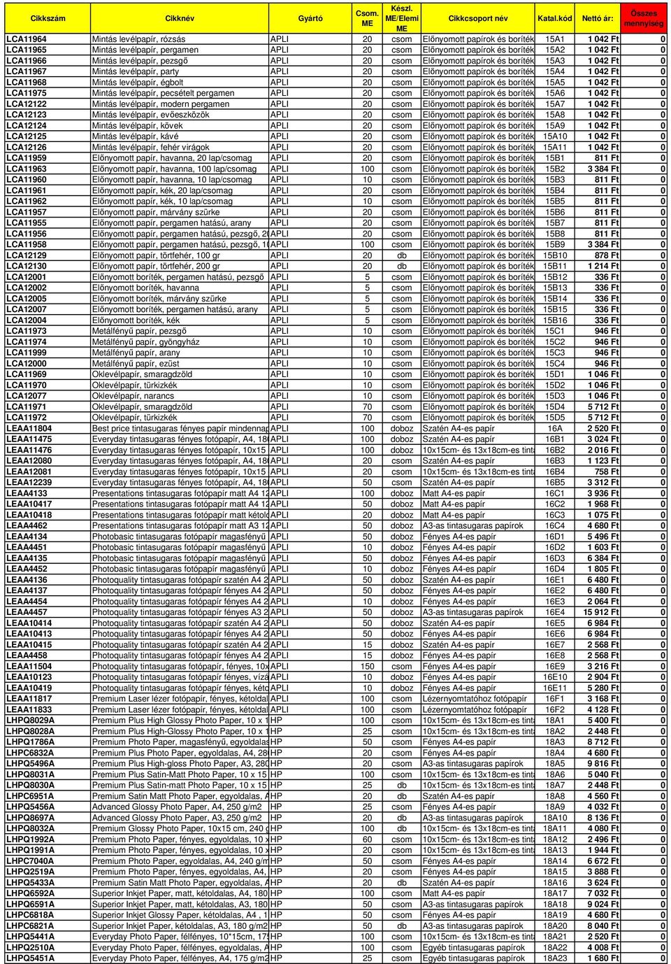 LCA11968 Mintás levélpapír, égbolt APLI 20 csom Előnyomott papírok és borítékok 15A5 1 042 Ft 0 LCA11975 Mintás levélpapír, pecsételt pergamen APLI 20 csom Előnyomott papírok és borítékok 15A6 1 042