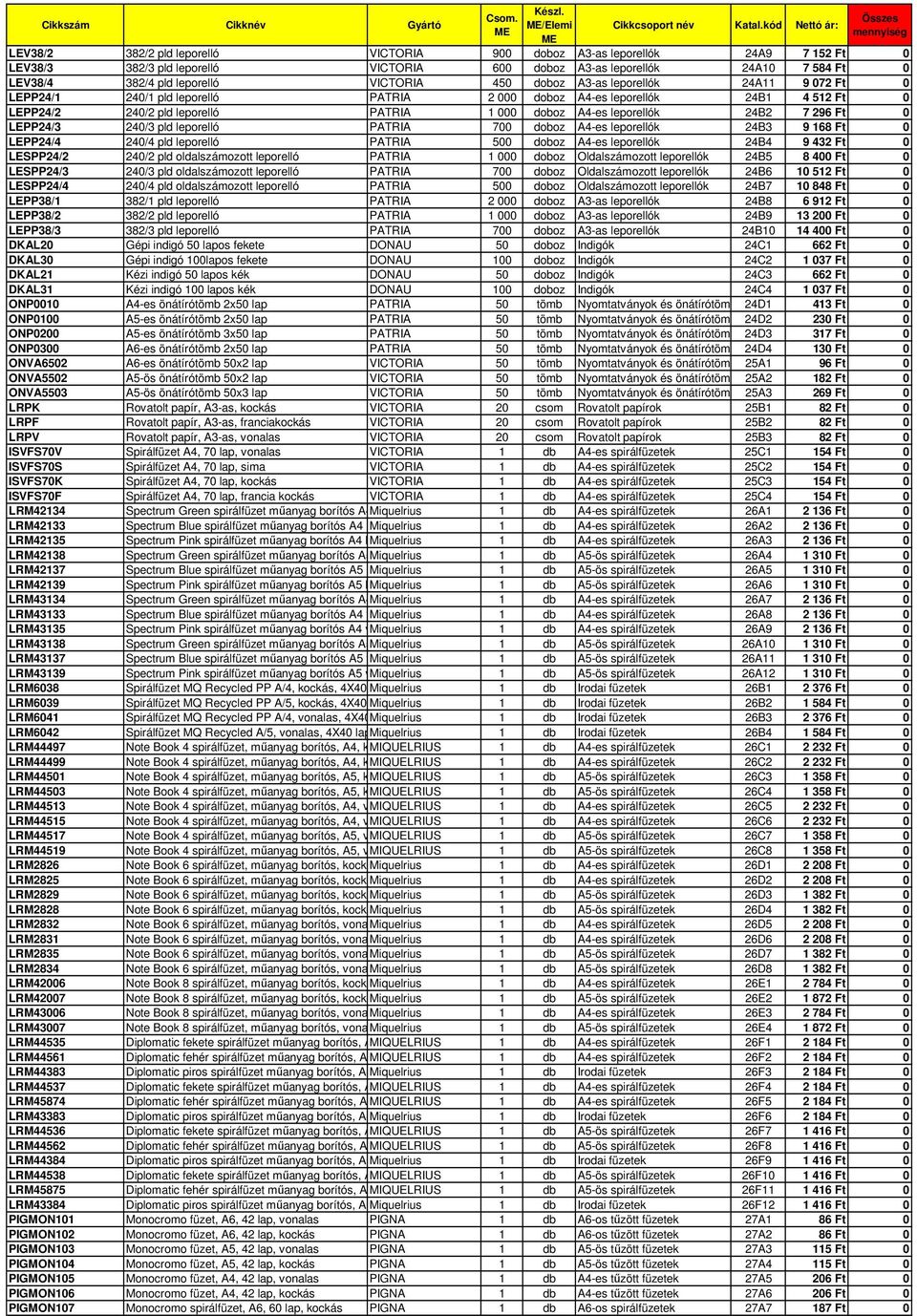 24B2 7 296 Ft 0 LEPP24/3 240/3 pld leporelló PATRIA 700 doboz A4-es leporellók 24B3 9 168 Ft 0 LEPP24/4 240/4 pld leporelló PATRIA 500 doboz A4-es leporellók 24B4 9 432 Ft 0 LESPP24/2 240/2 pld