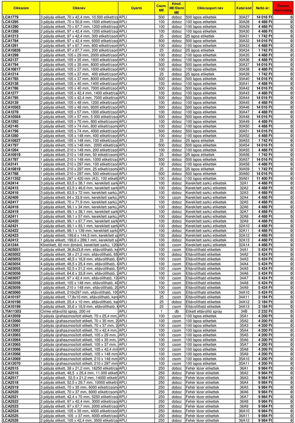 pályás etikett, 70 x 67,7 mm, 1200 etikett/csomag APLI 100 doboz 100 lapos etikettek 30A29 4 488 Ft 0 LCA1288 2 pályás etikett, 97 x 42,4 mm, 1200 etikett/csomag APLI 100 doboz 100 lapos etikettek