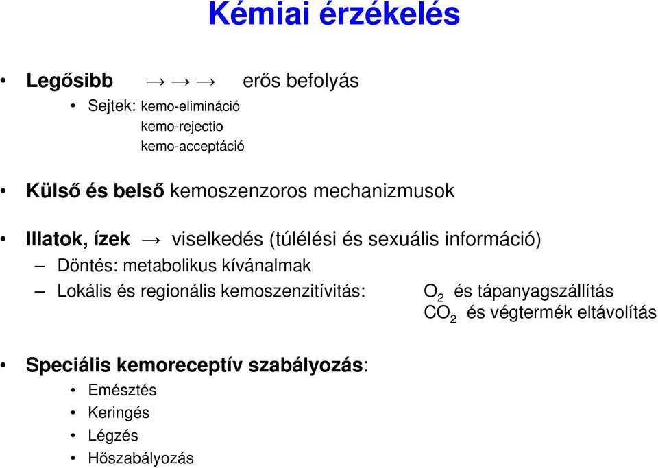 Döntés: metabolikus kívánalmak Lokális és regionális kemoszenzitívitás: O 2 és tápanyagszállítás CO