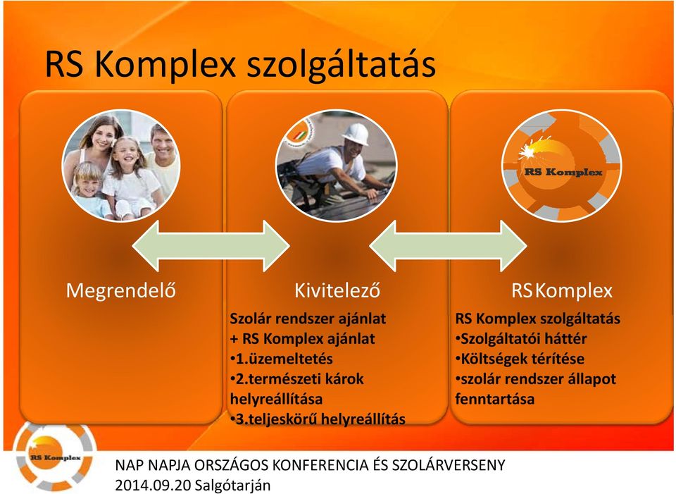 teljeskörű helyreállítás RSKomplex RS Komplex szolgáltatás RS K l l ált tá Szolgáltatói háttér Költségek