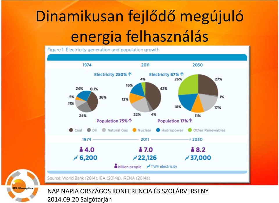 NAPJA ORSZÁGOS KONFERENCIA ÉS