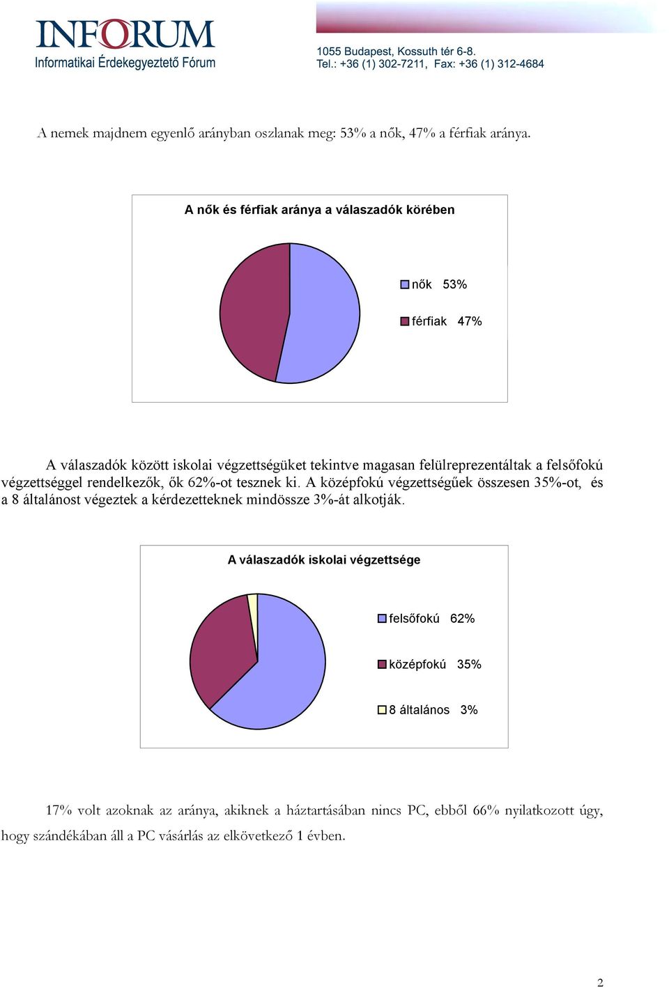 végzettséggel rendelkezők, ők 62%-ot tesznek ki.