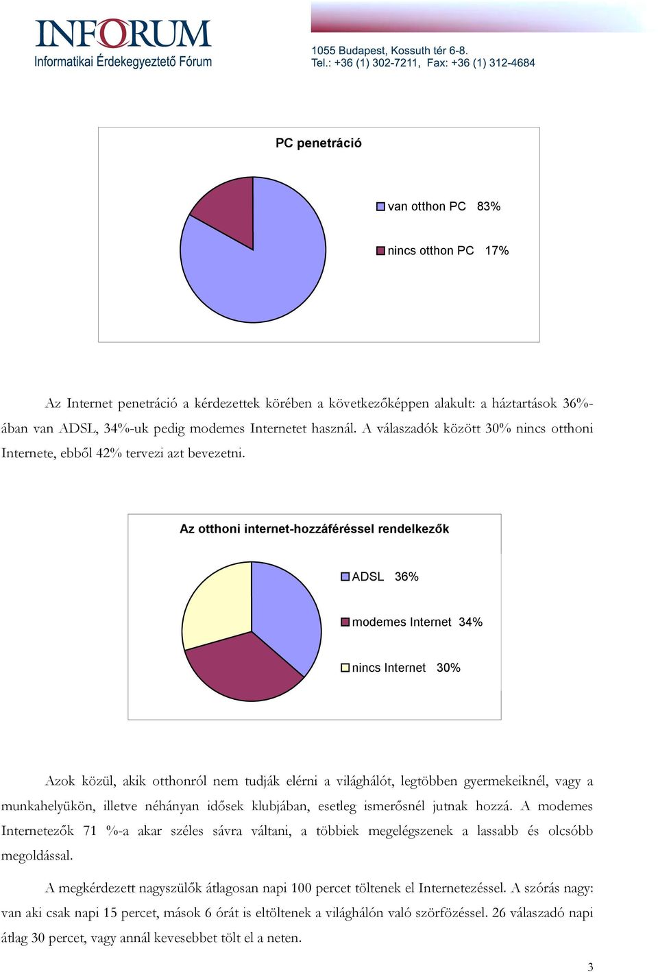 Az otthoni internet-hozzáféréssel rendelkezők ADSL 36% modemes Internet 34% nincs Internet 30% Azok közül, akik otthonról nem tudják elérni a világhálót, legtöbben gyermekeiknél, vagy a