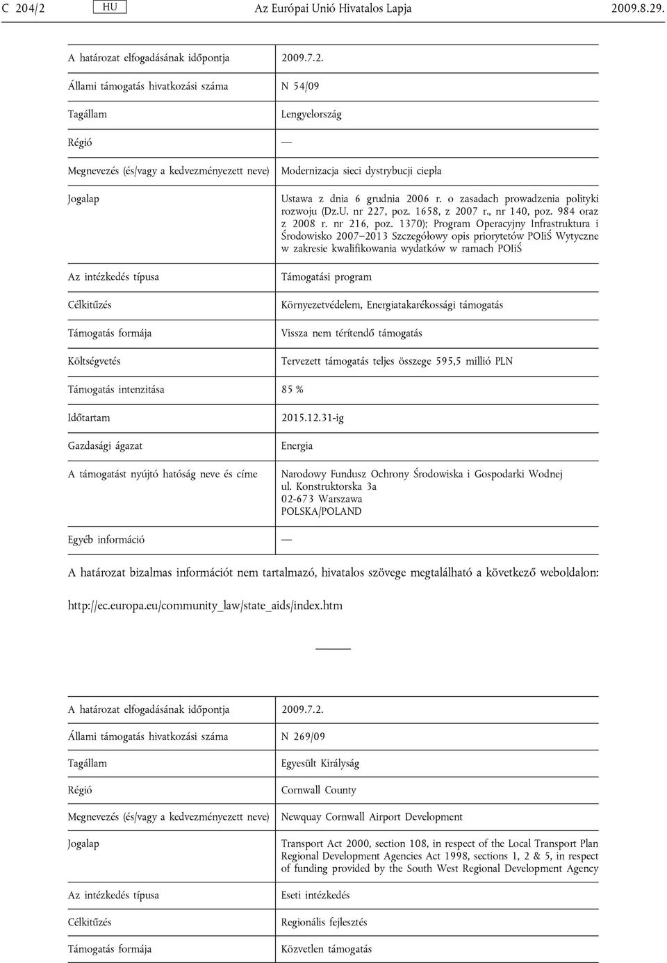 o zasadach prowadzenia polityki rozwoju (Dz.U. nr 227, poz. 1658, z 2007 r., nr 140, poz. 984 oraz z 2008 r. nr 216, poz.