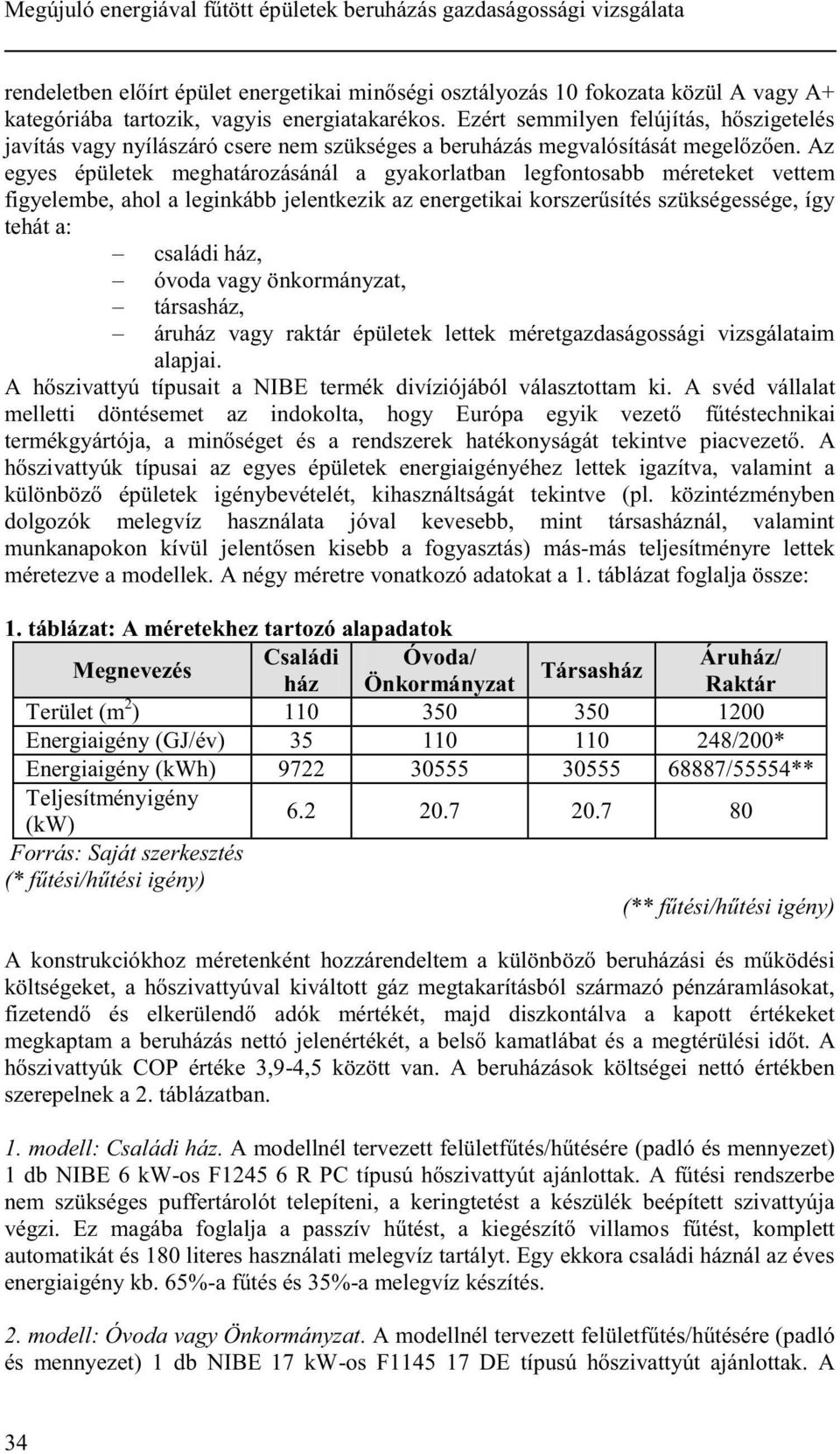 Az egyes épületek meghatározásánál a gyakorlatban legfontosabb méreteket vettem figyelembe, ahol a leginkább jelentkezik az energetikai korszerűsítés szükségessége, így tehát a: családi ház, óvoda