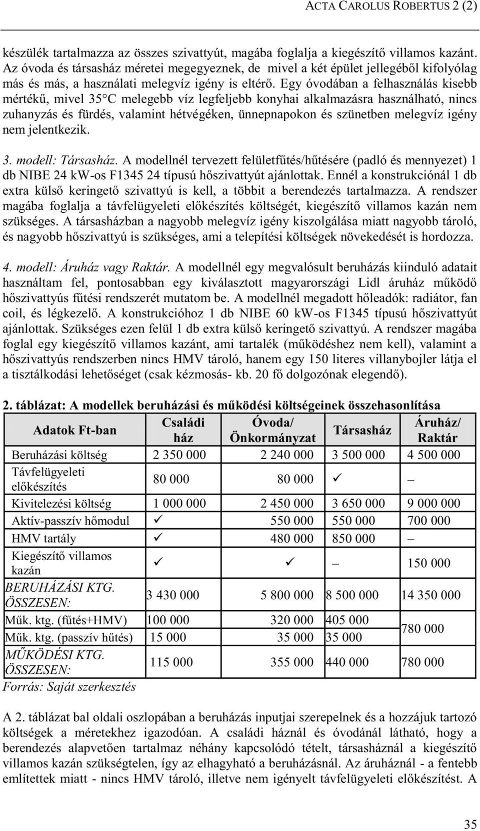 Egy óvodában a felhasználás kisebb mértékű, mivel 35 C melegebb víz legfeljebb konyhai alkalmazásra használható, nincs zuhanyzás és fürdés, valamint hétvégéken, ünnepnapokon és szünetben melegvíz